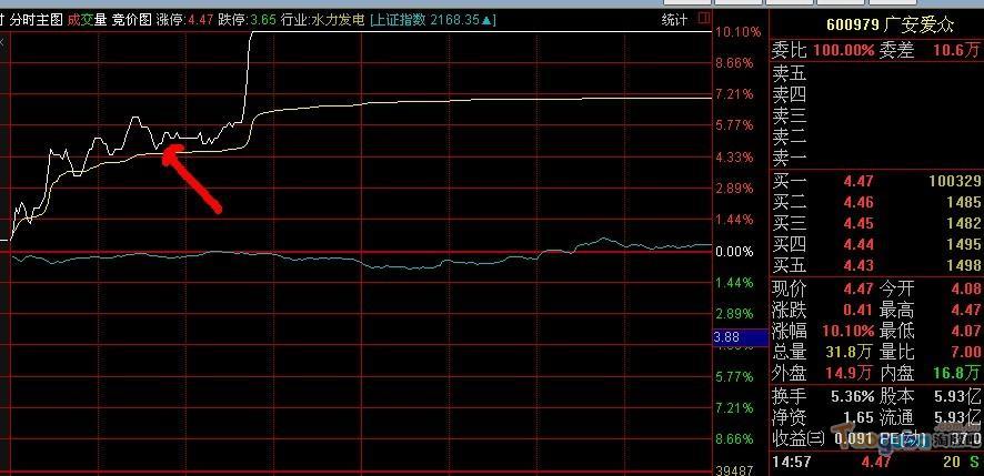 广安爱众股票行情