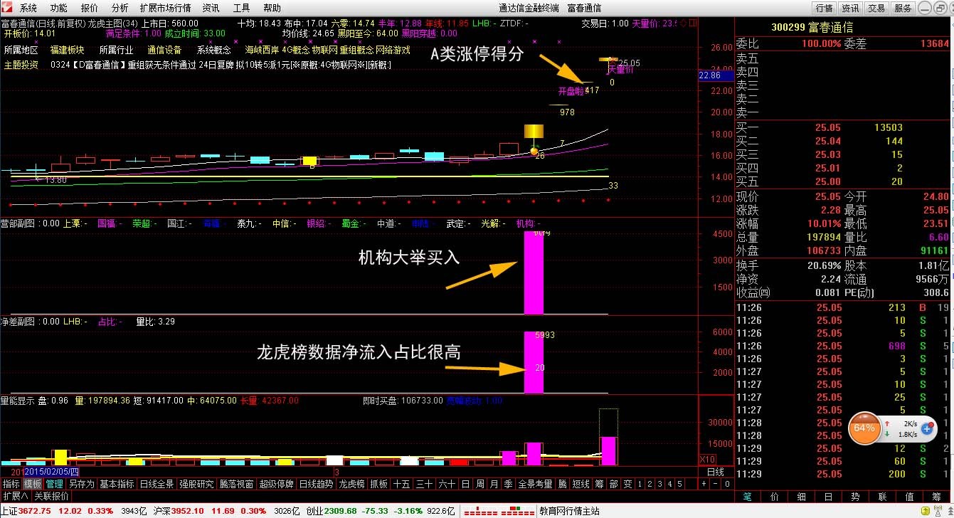 通信达如何导出 股票所有数据库