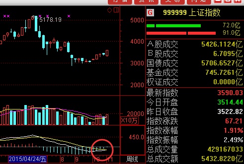 股海无涯,策略为岸_一心为民_ sh603598_ 装备_ 淘股吧