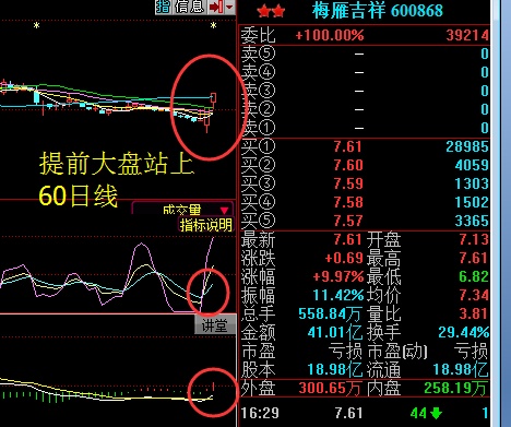 大汉三通股票现在行情