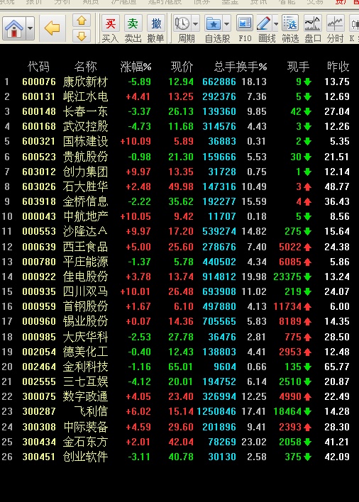 同花顺是炒股软件还是证券公司