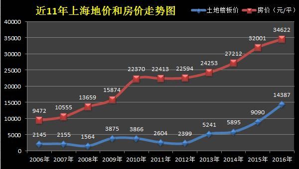 雷健健 股票