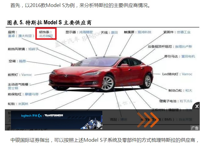 斗兄送肉:大数据表明,宁波华翔才是特斯拉的真龙头.