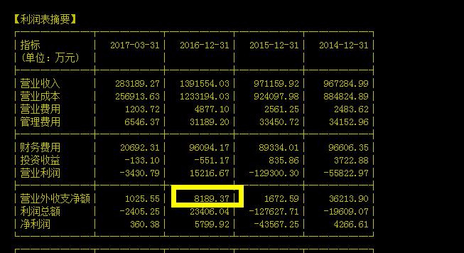 2016年中孚实业股票增发行情