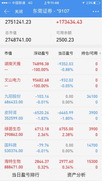 100w实盘,不到上亿不封贴_涅盘重升_淘股吧