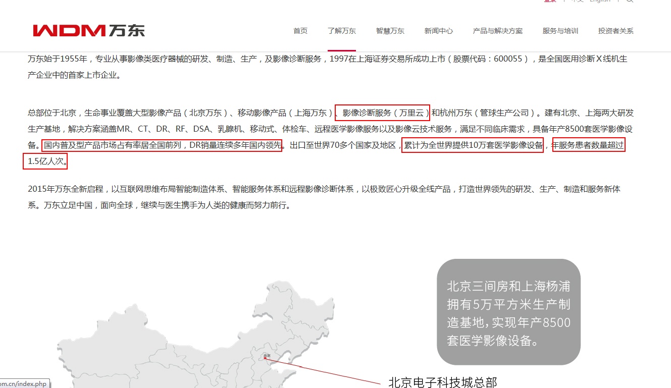 万东医疗股票