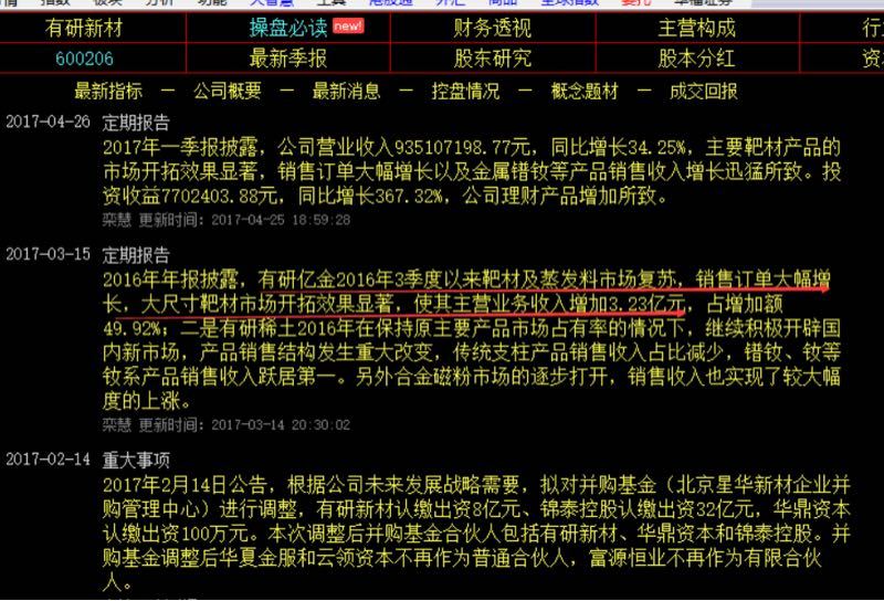 闽都2000@大炮男@蛇口工业七路@赵老哥@职业炒手@佛山无影脚@瑞鹤仙