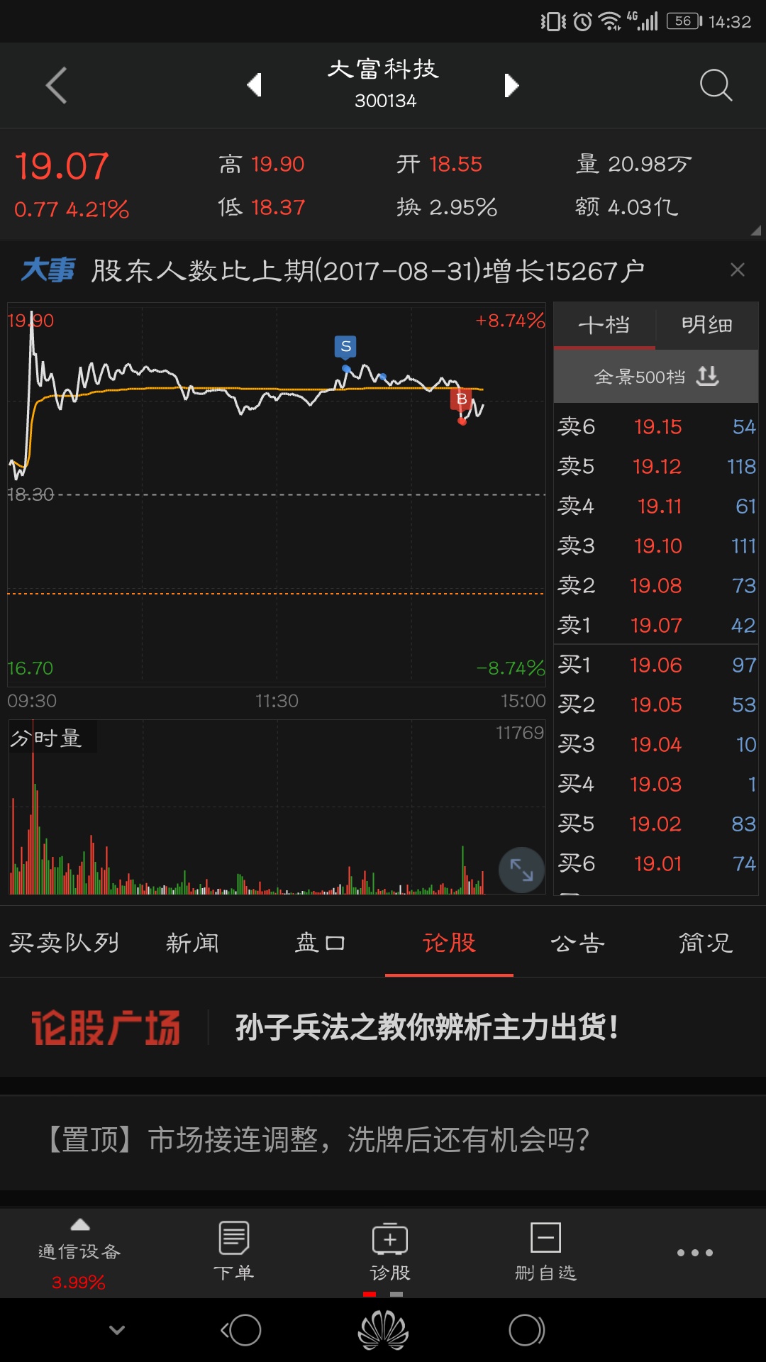 题材之王,绝对低位:石墨烯 特斯拉 5g vr(大富科技))