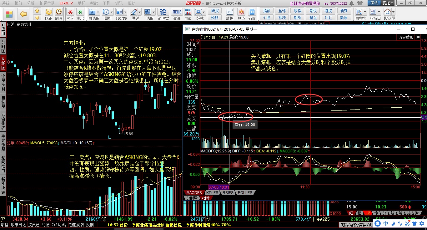 炒股养家交割单分析_zanimal_ sz000797_ 钢铁_ 淘股吧