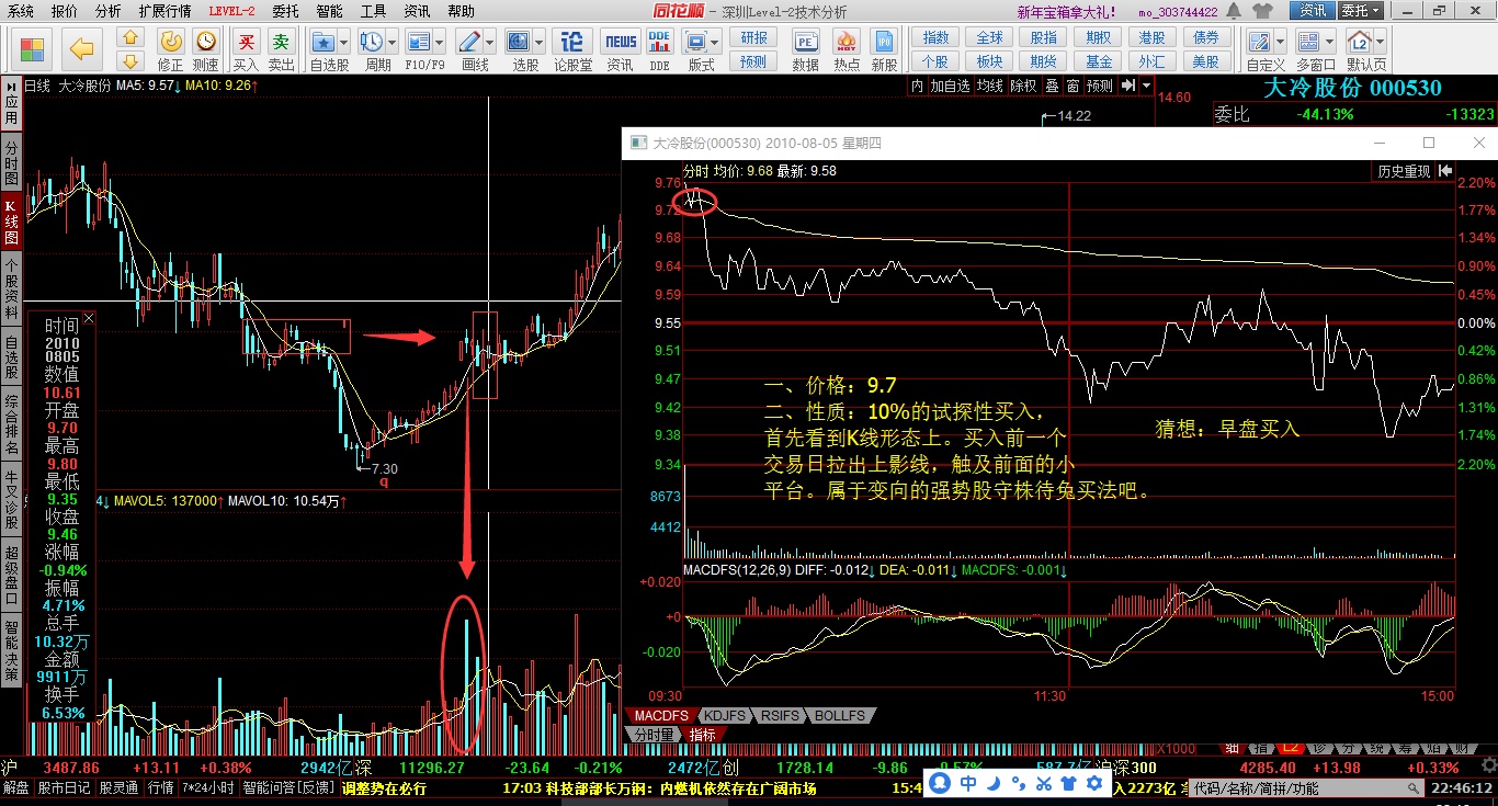 炒股养家交割单分析_zanimal_ sz000797_ 钢铁_ 淘股吧