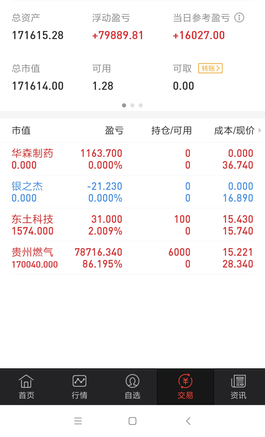 【摘要】 最具成长性的a股租赁标的(000488晨鸣纸业2015年报分析) &