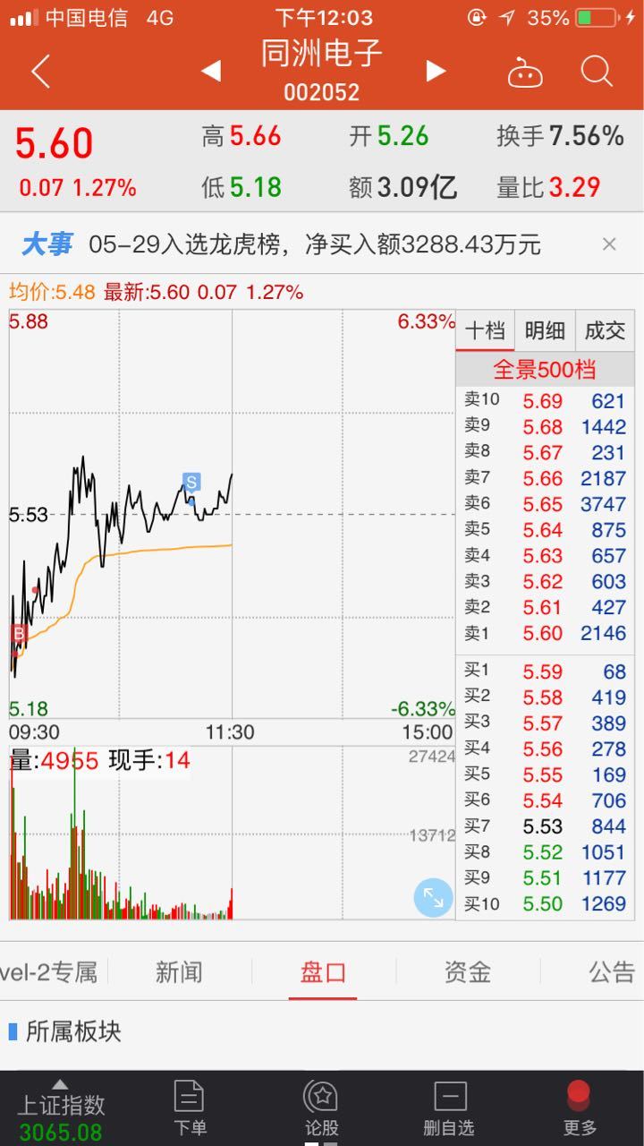 同洲电子曾开发过960操作系统(国产替代) 世界杯电视