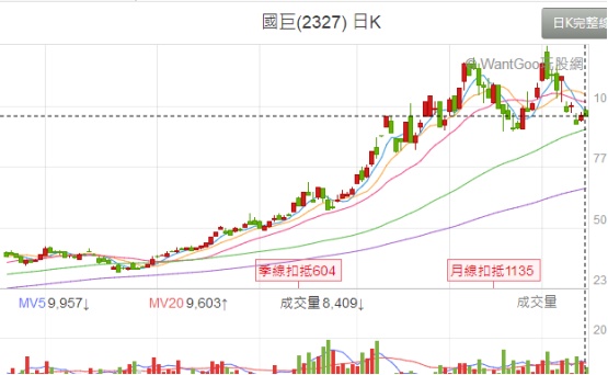 方大炭素股票行情最新动态