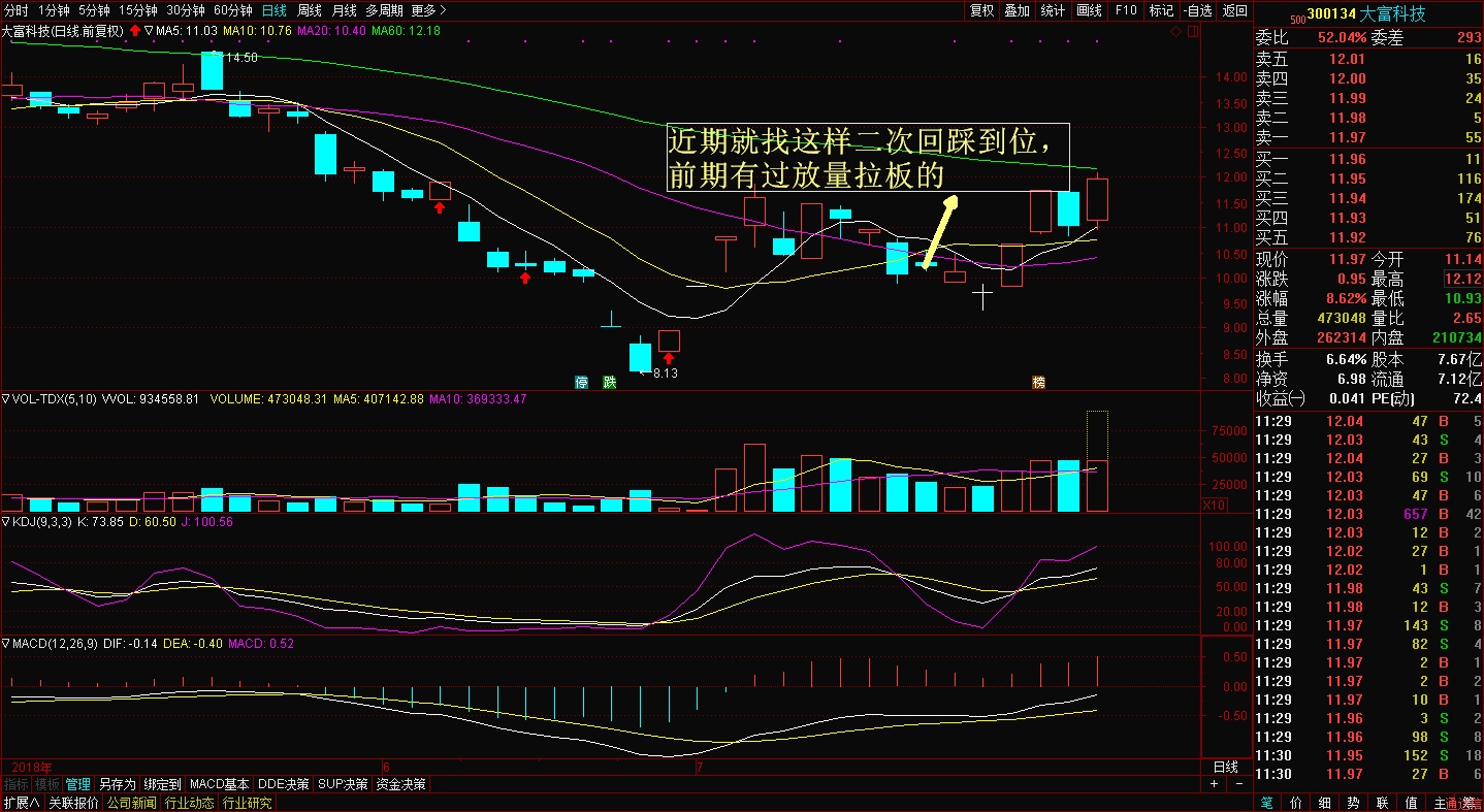 金融时报股票指数