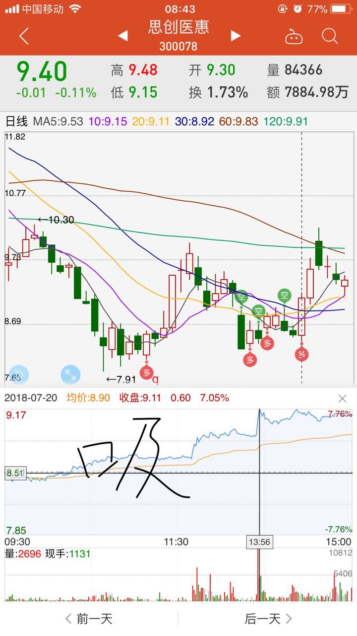 陈建平老师股票分析师去那哪了