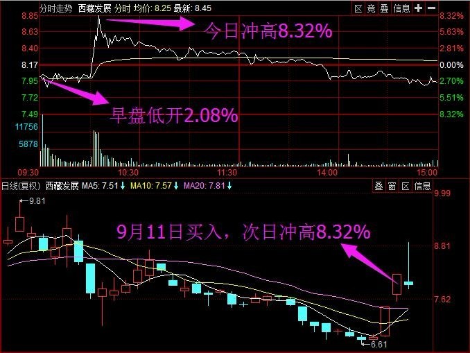 宁波东力股票行情
