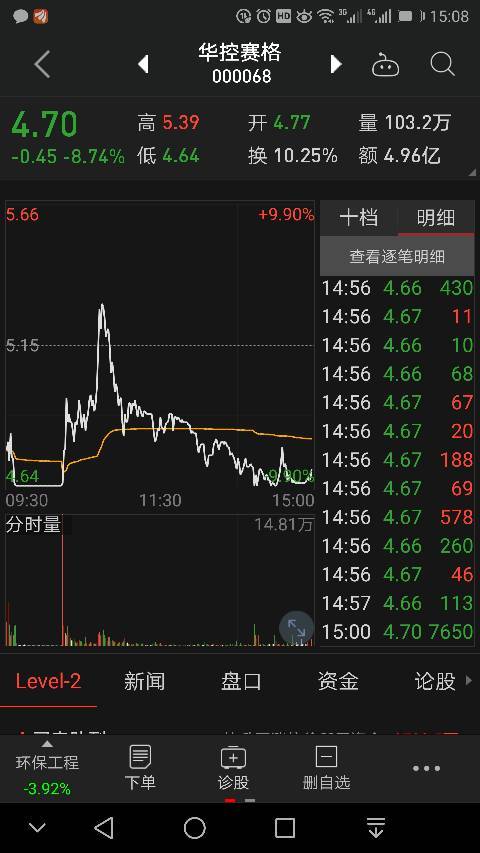 2015年11月20日复牌股票一览表