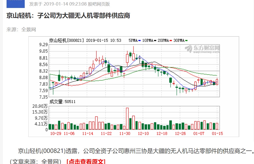 无人机大疆股票代码