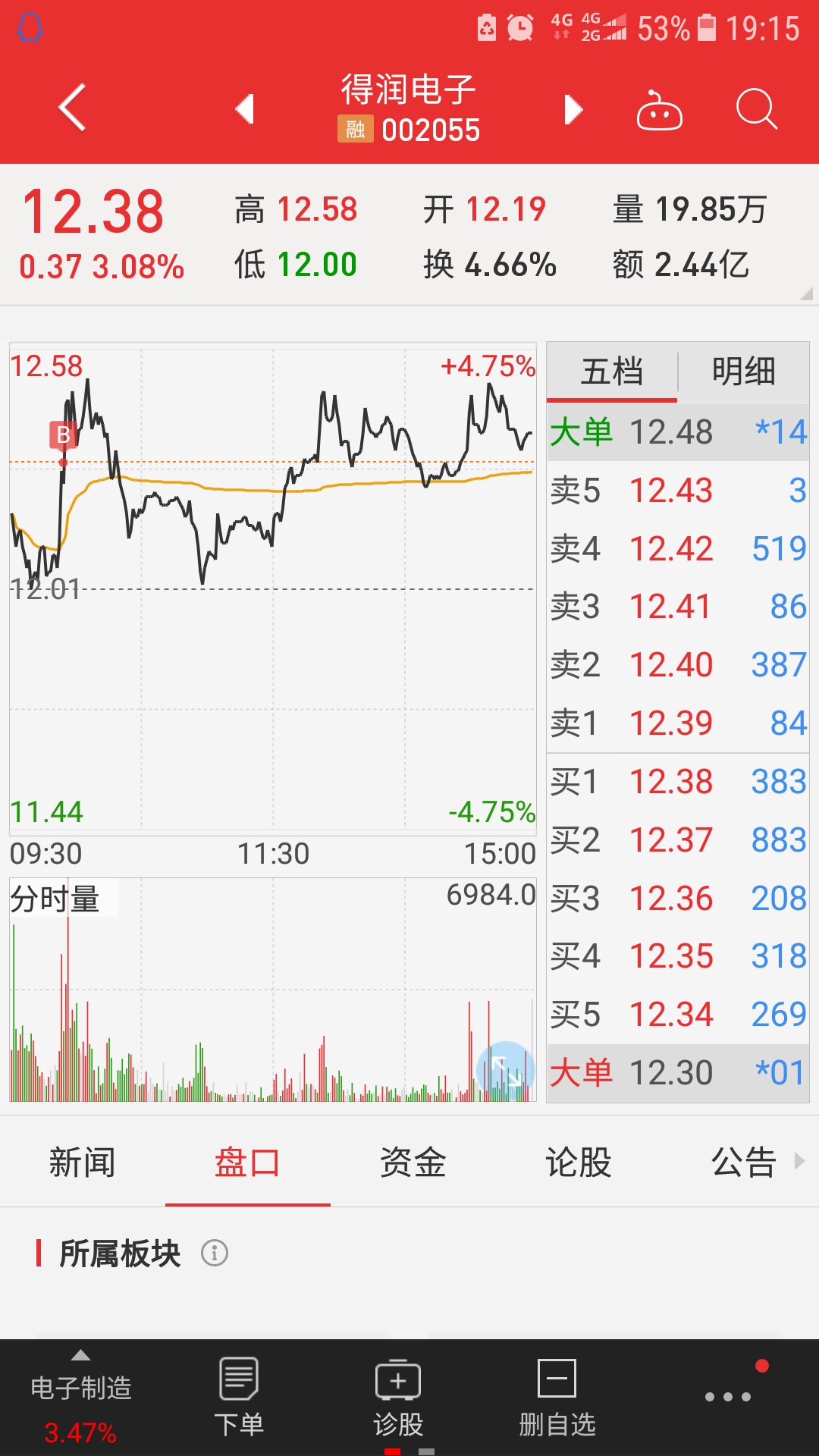 得润电子股票退市