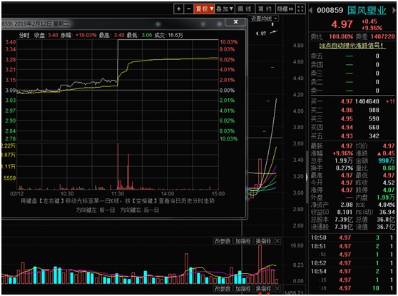 浙江众成股票最高多少钱一股