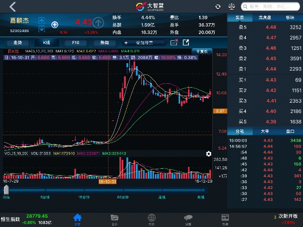 任天堂概念股票