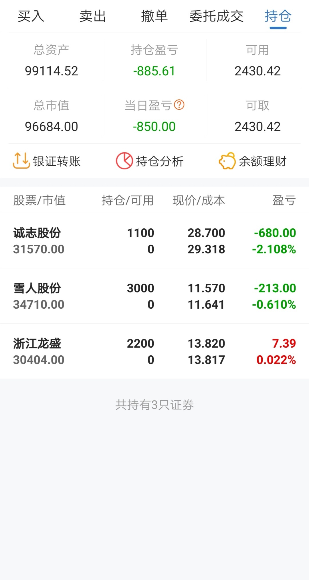 10万元开始做股票 _淘股吧