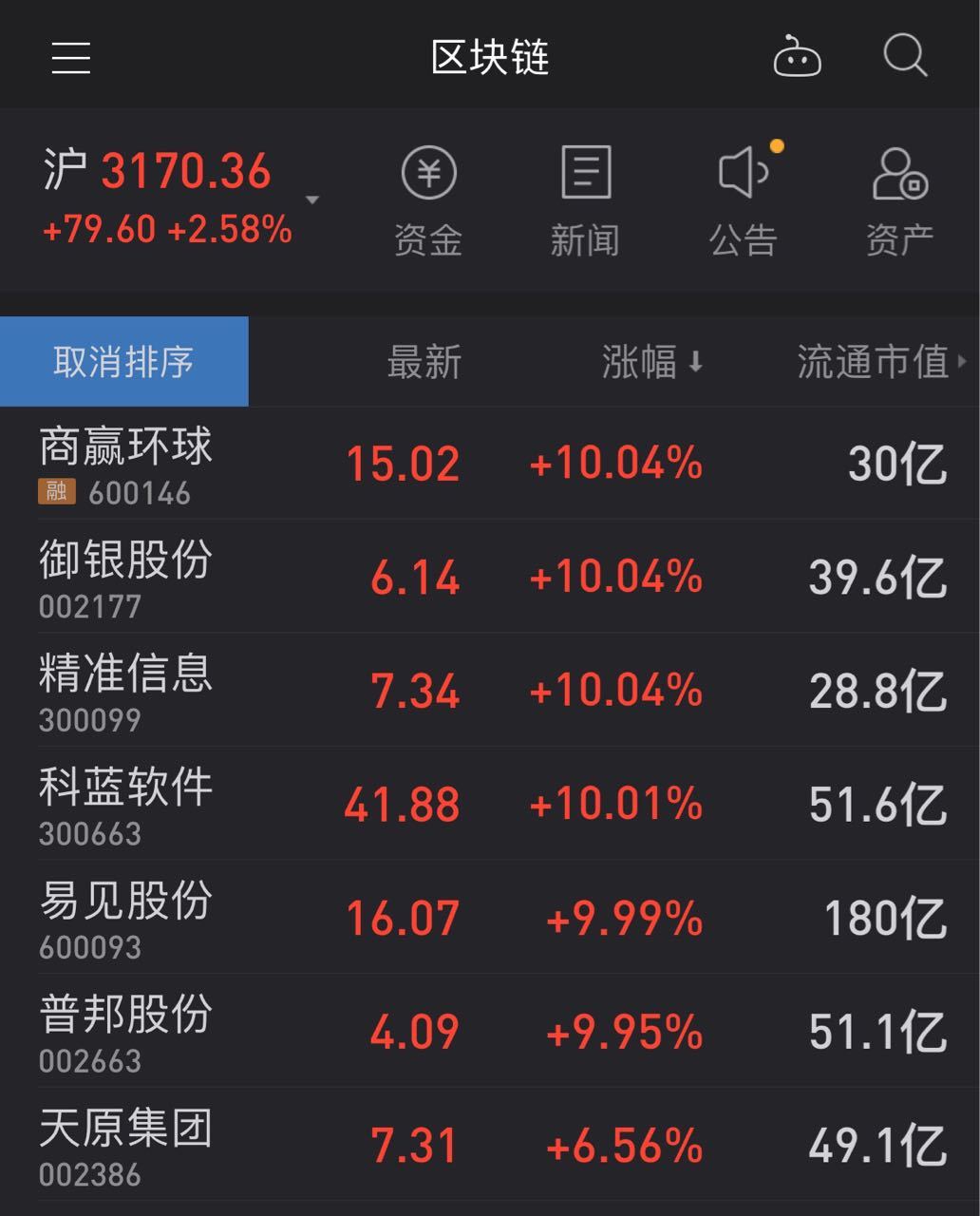 农发种业股票前景如何