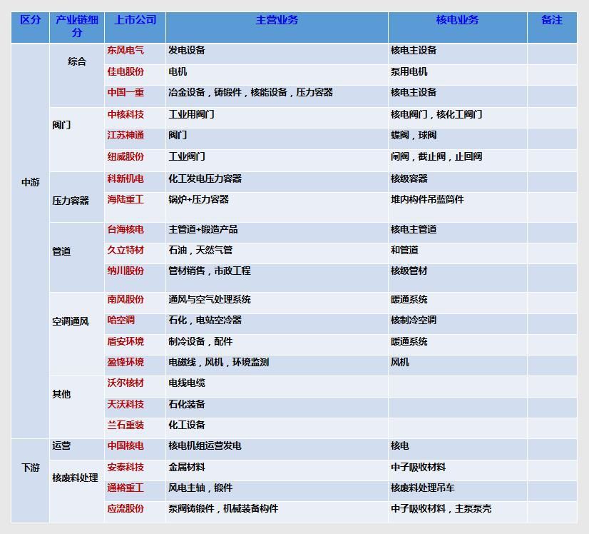 喜临门股票怎么样