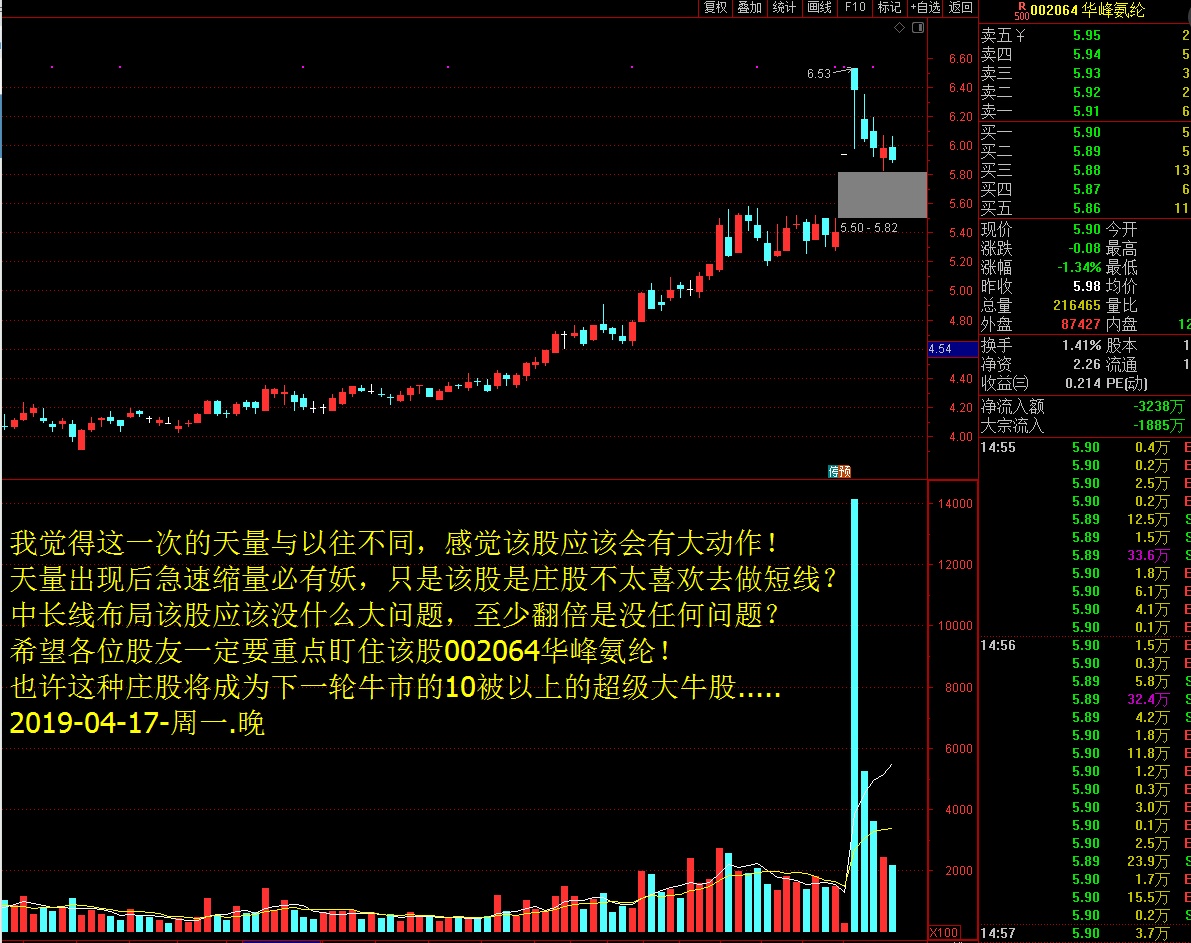 重点长期关东跟踪操作 002064 华峰氨纶,也许会成为下一轮牛市的10倍