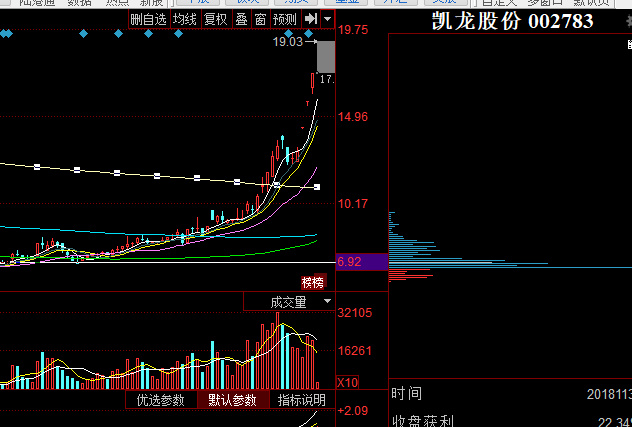 瀚兰环境新浪财经股票行情