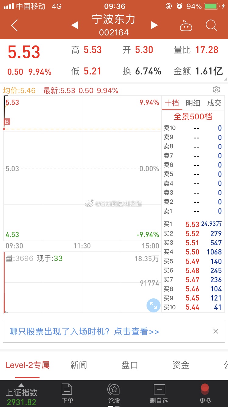 股票买多久可以卖出去