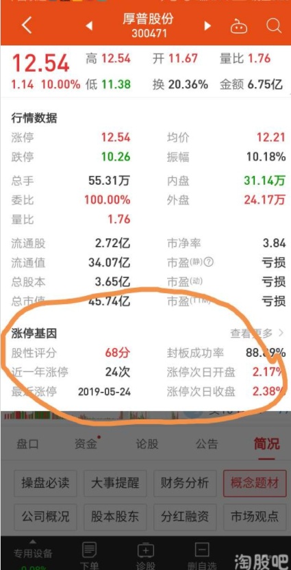 炒股软件多少设置2个ma界面 _淘股吧