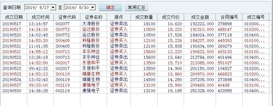 图片〕_淘股吧