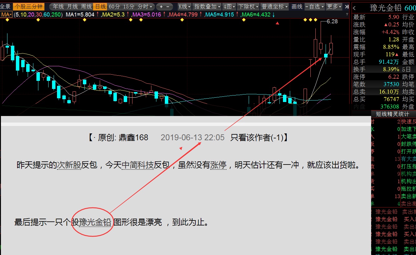 淘股论坛                                     昨天提示的豫光金铅