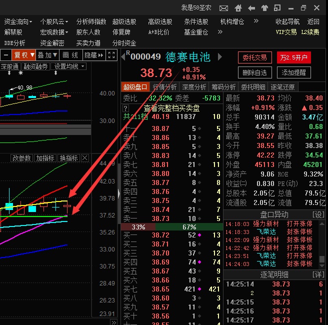 21盘中机会_逆天的小散_ sh600152_ 淘股吧