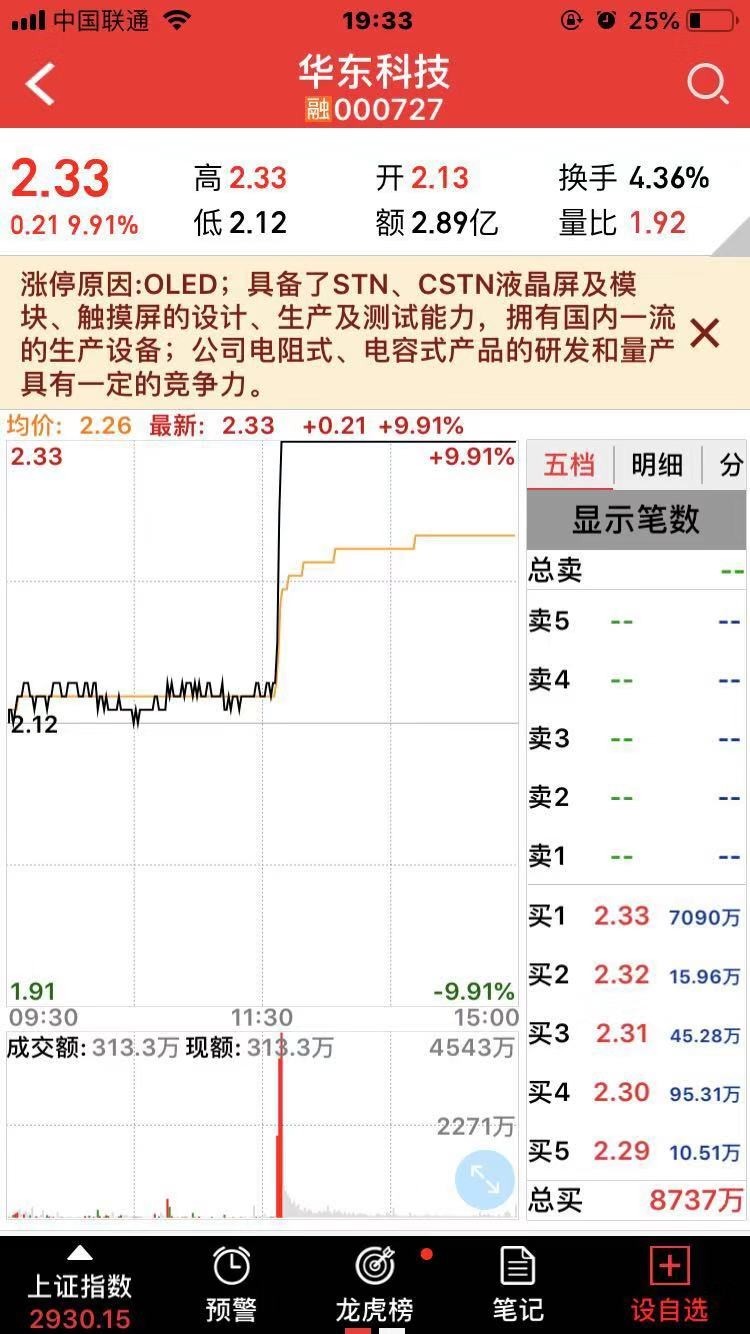 世纪星源股票什么时候分红