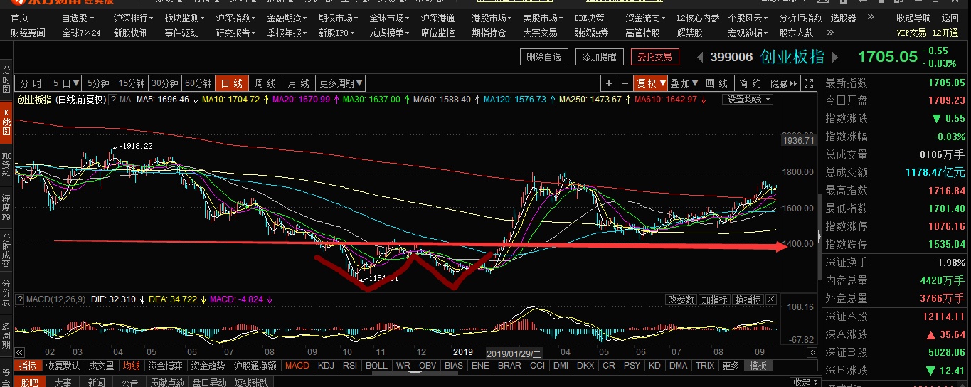 评论 (0) 股票电子游戏 2014-01-29  10:24:40发布主贴  600021上海