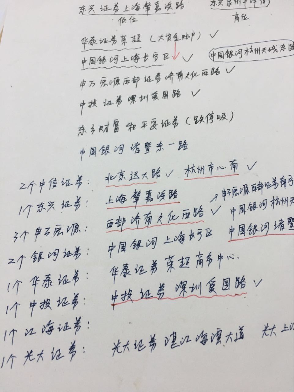 江湖路远 山高水长 我们后会有期_晁小哥_ 淘股吧