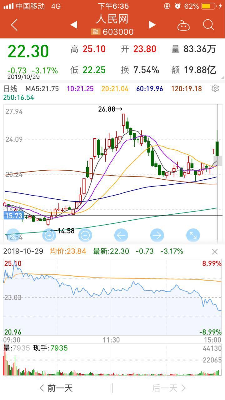 雄安新区ppp环保股票