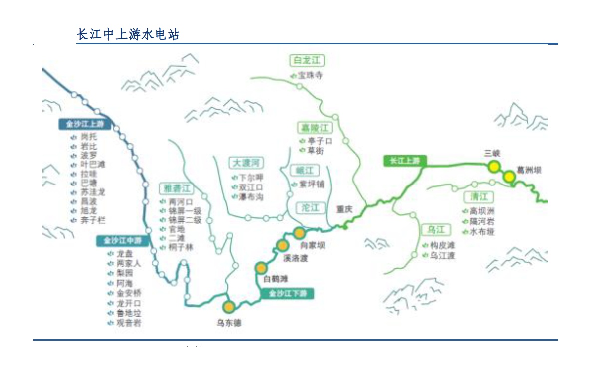 首页> 淘股论坛     由于水电站所在的地理位置不同,导致其施工难度各
