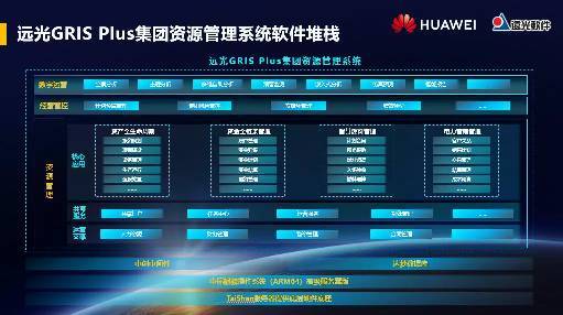 先进数通三连板应该是因为鲲鹏生态链叠加区块链 可以关注在低位的