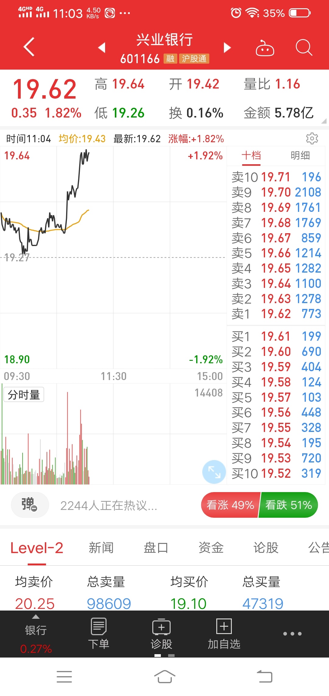 杭州联合银行股票怎么交易