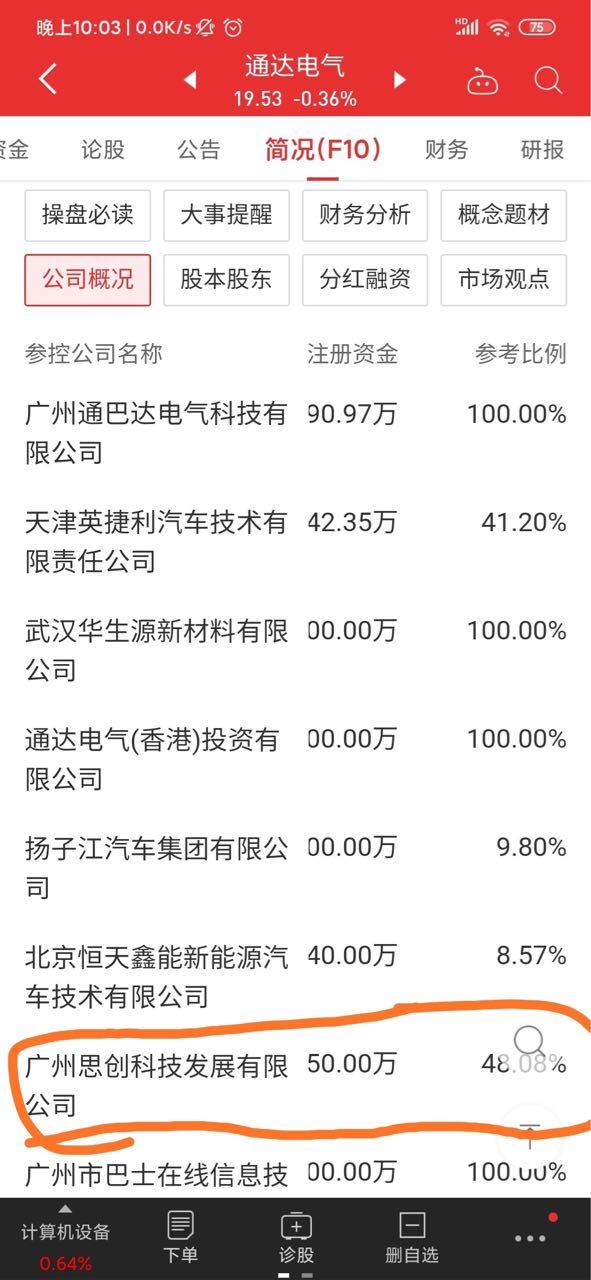 汽车检测 股票