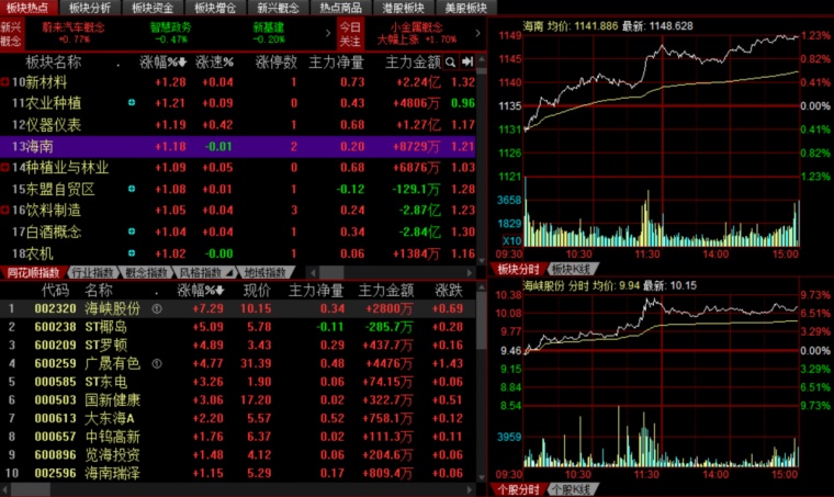 美盈森股票解析 每日复盘