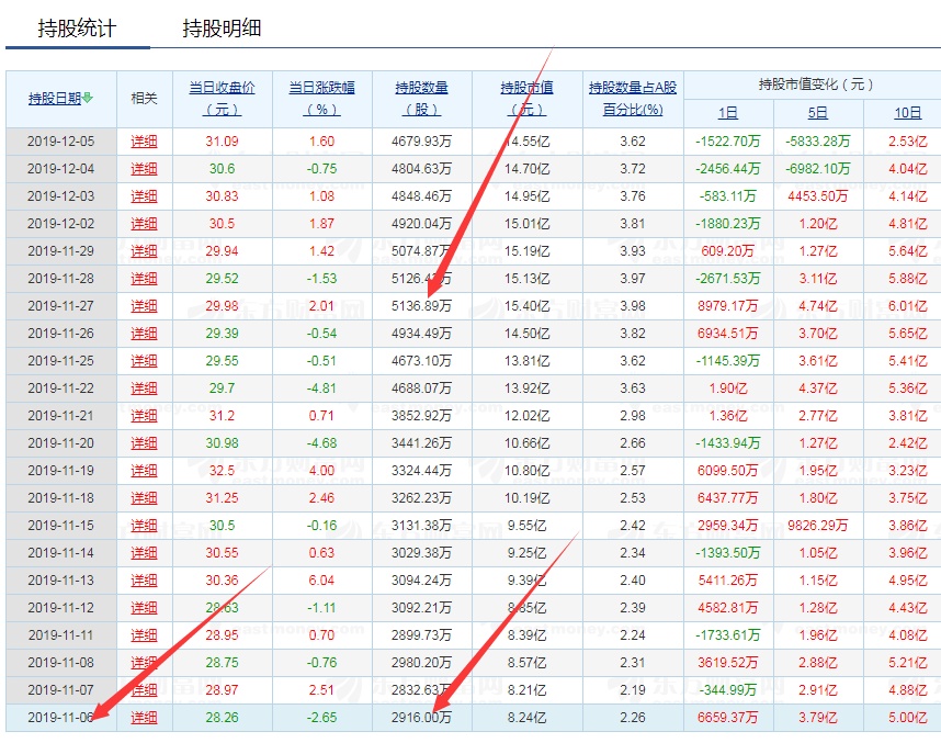 浪潮信息股票历史行情