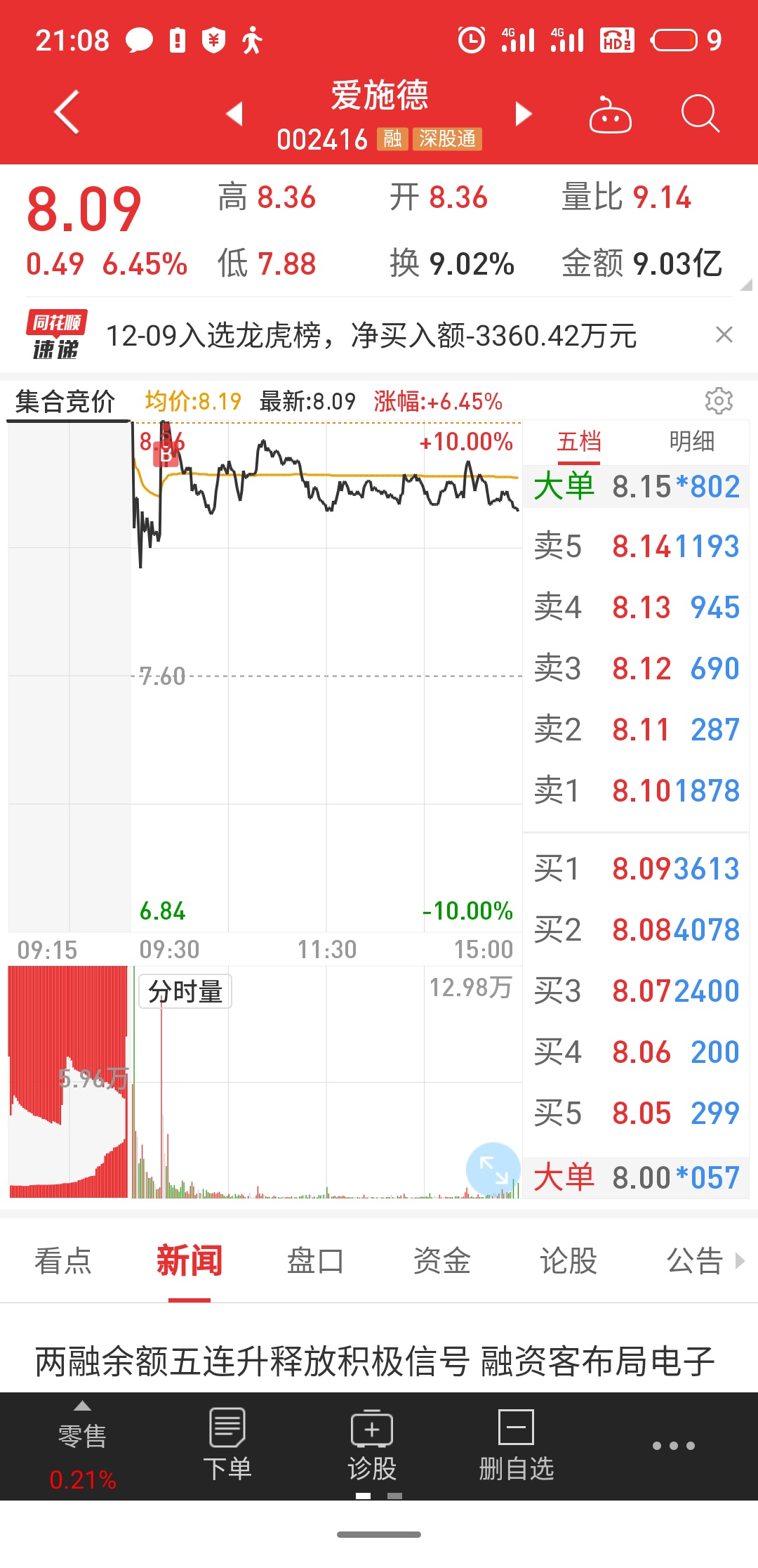 爱施德股票行情走势