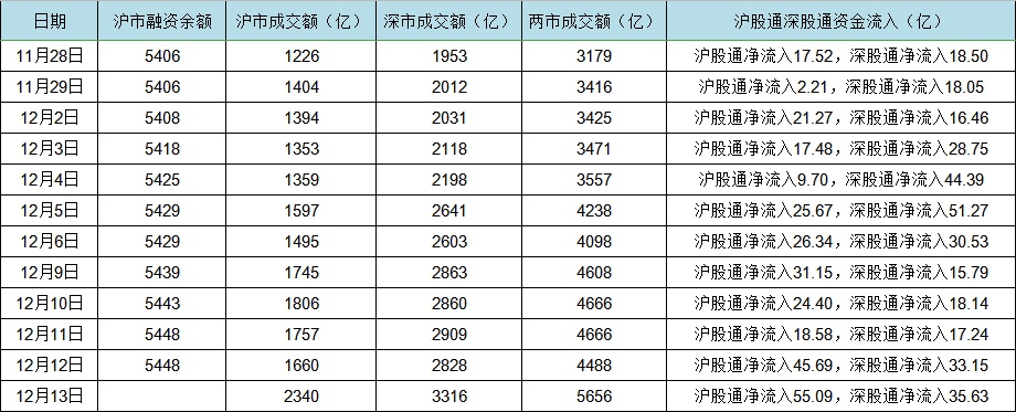 农业银行炒股金融软件