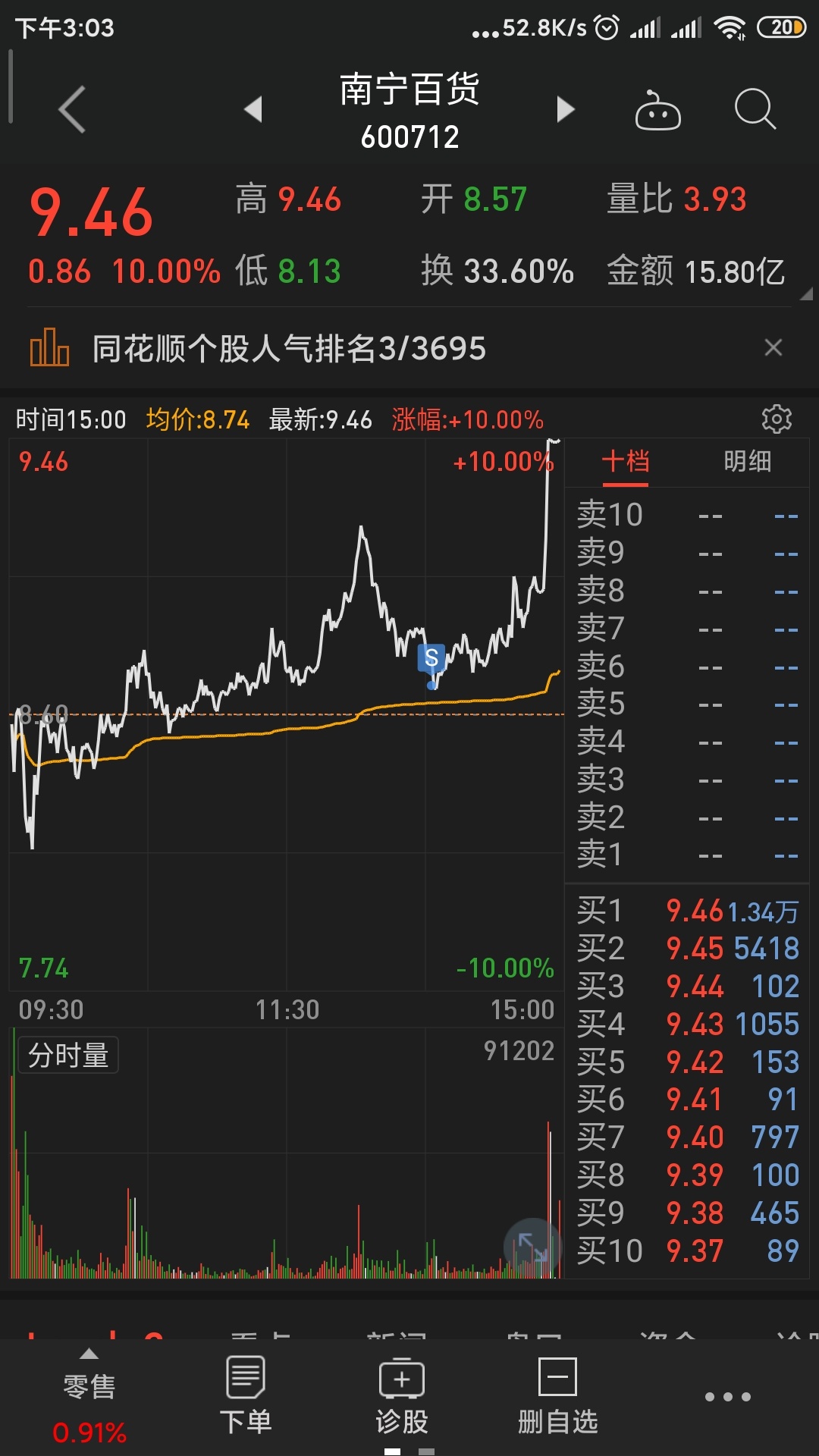 苏州固锝股票行情