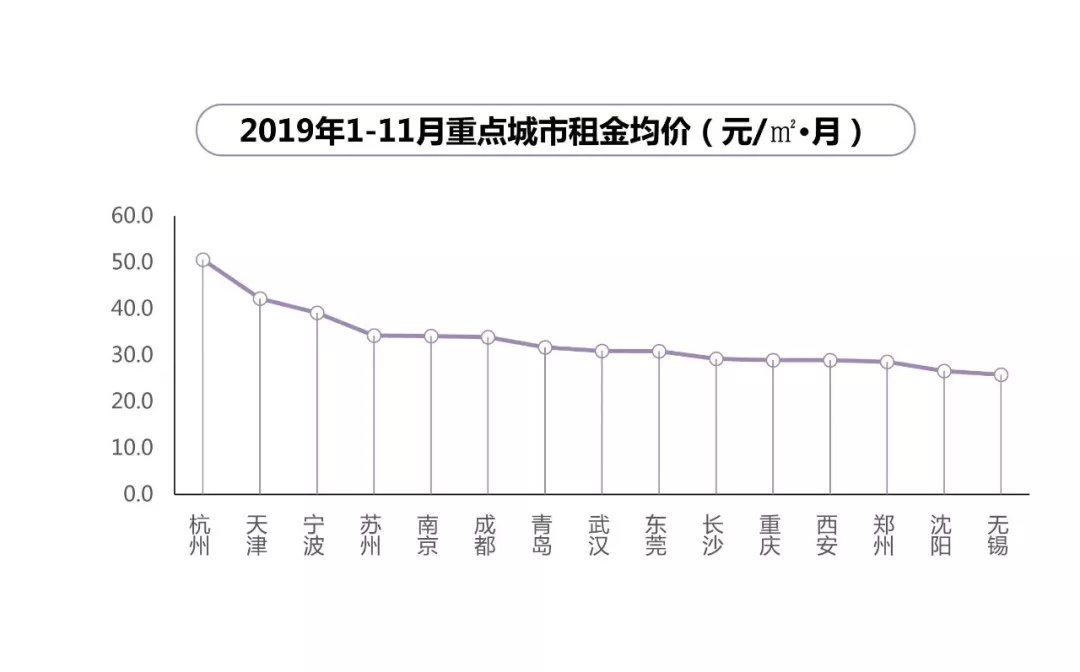 福能租赁股票市值