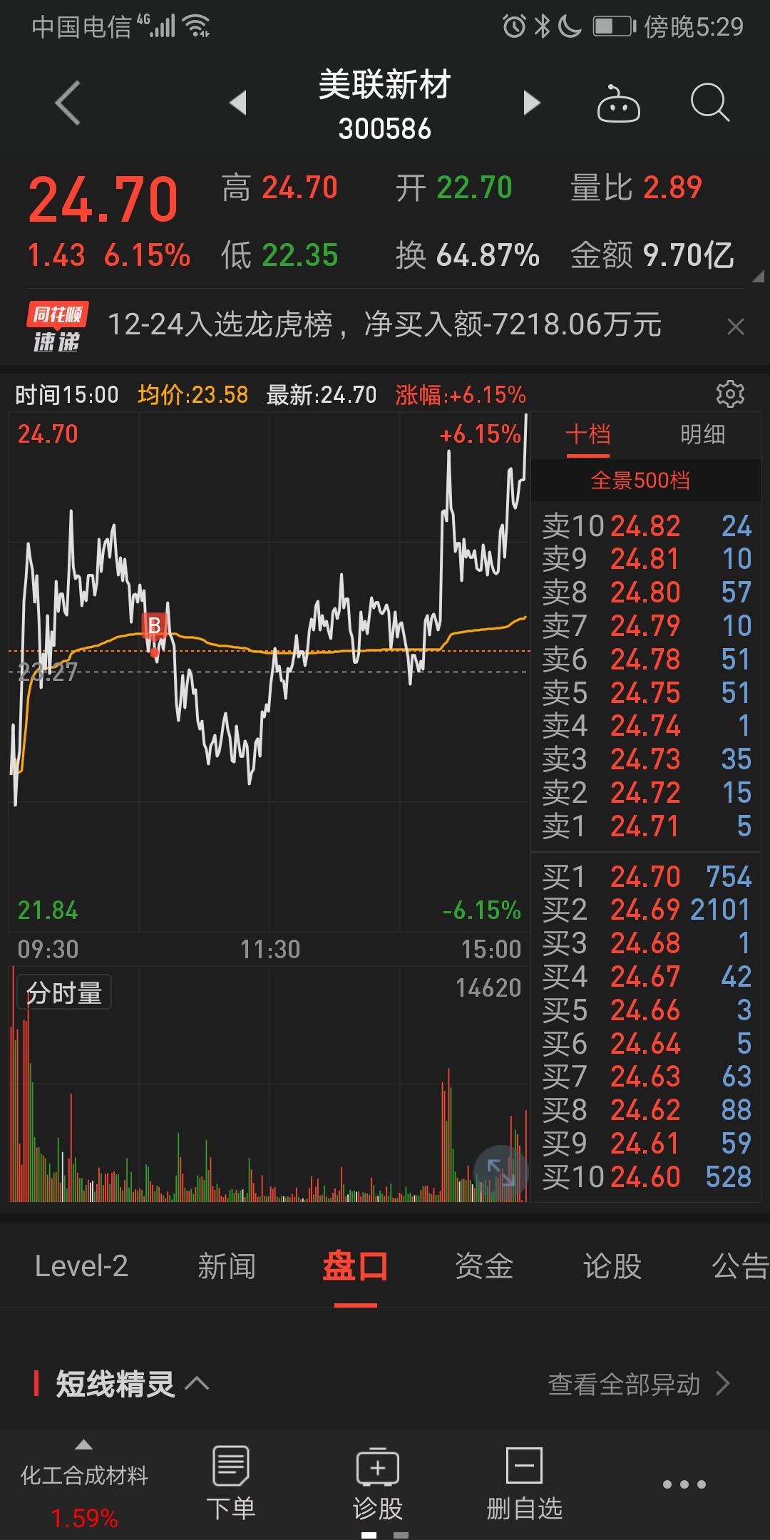 拥抱趋势_ratrace_淘股吧